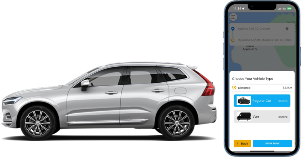 Explore Mykonos with MykonosRide - The Premier Transportation App